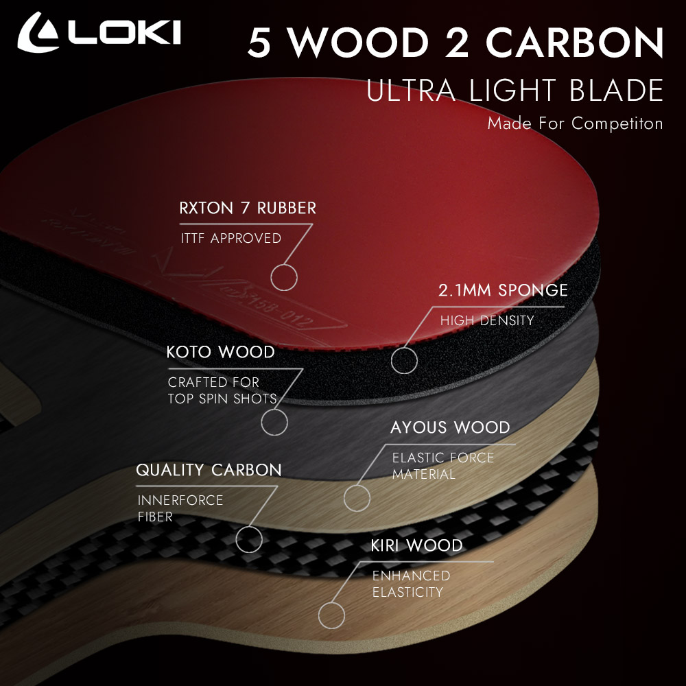 LOKI 9 スター卓球ラケット真新しいプロフェッショナルピ - Table Tennis Zhang Jike のレビューと価格