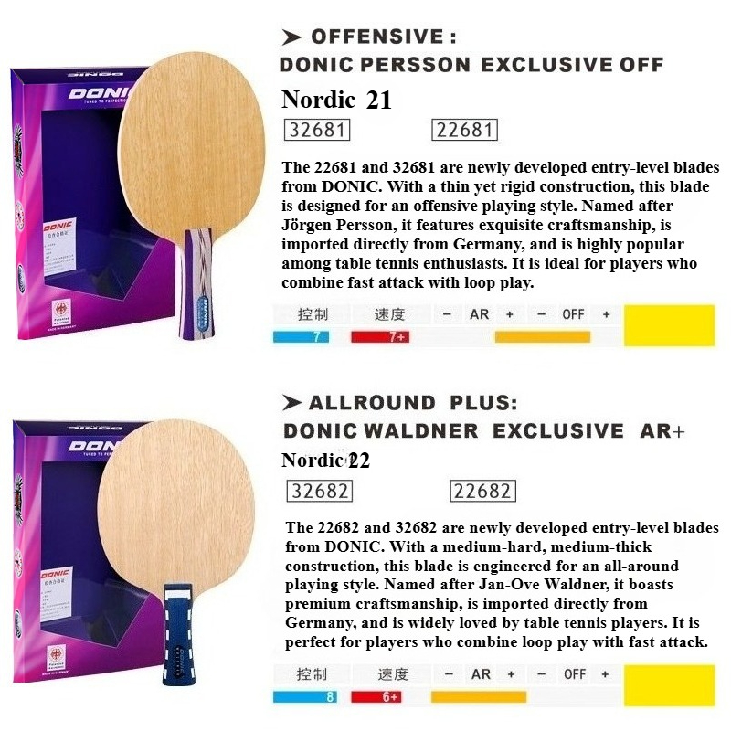 ドニック ノルディック 21 22 卓球ブレード ピンポンパ - Table Tennis Racket のレビューと価格