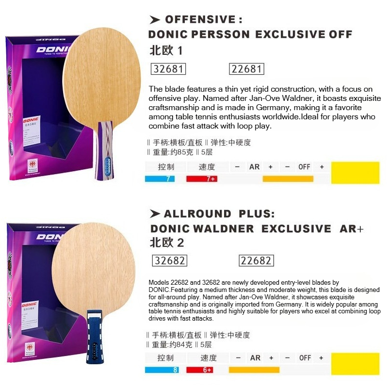 5層純木卓球ラケット DONIC ファーストアタック プロ仕 - Table Tennis Racket のレビューと価格
