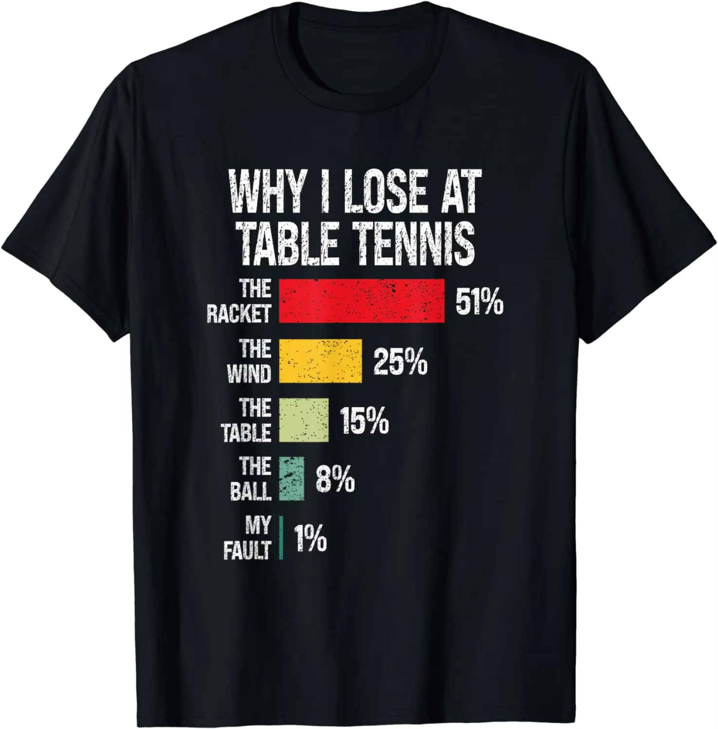 なぜ私は卓球で負けるのか？面白いグラフィックTシャツ、ユニセ - Table Tennis Graphics のレビューと価格